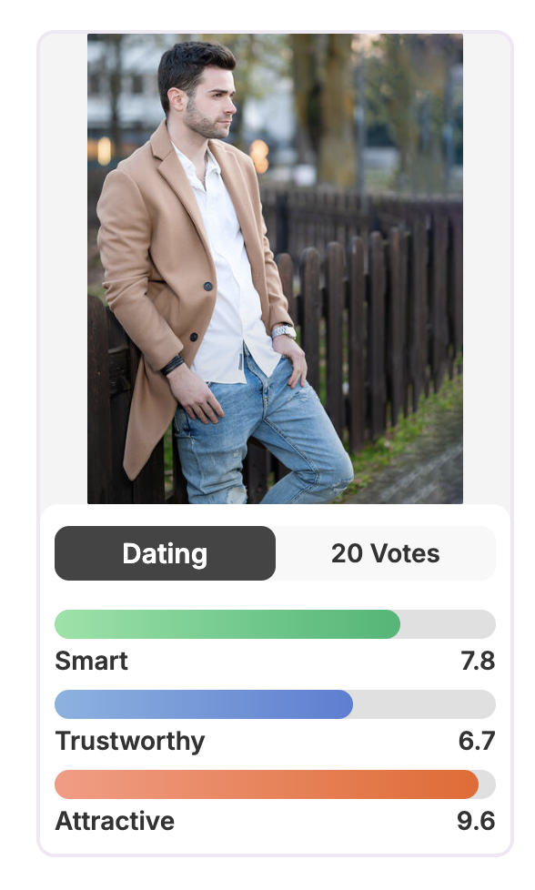 Cliente - Attractive 9.6