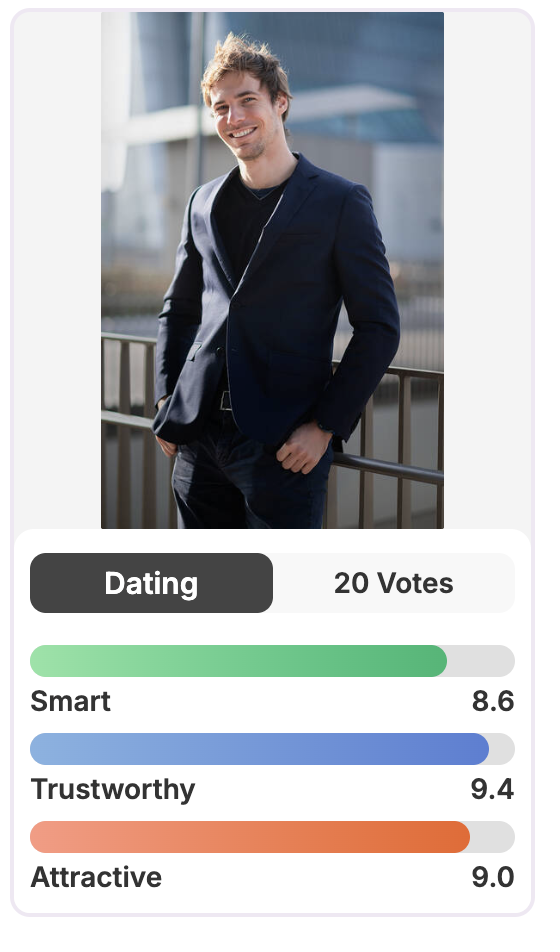 Cliente dopo - Attractive 9.0