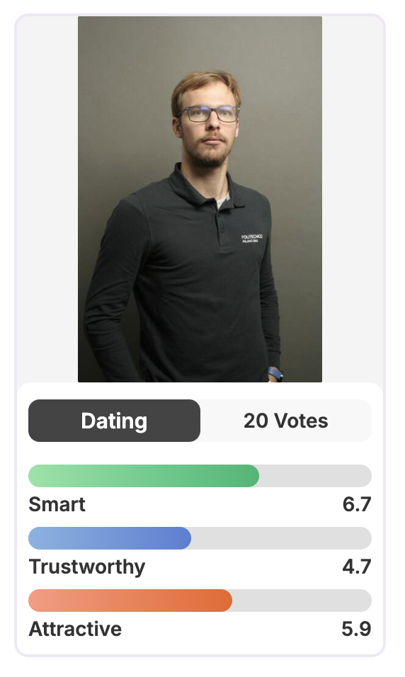 Cliente prima - Attractive 5.9