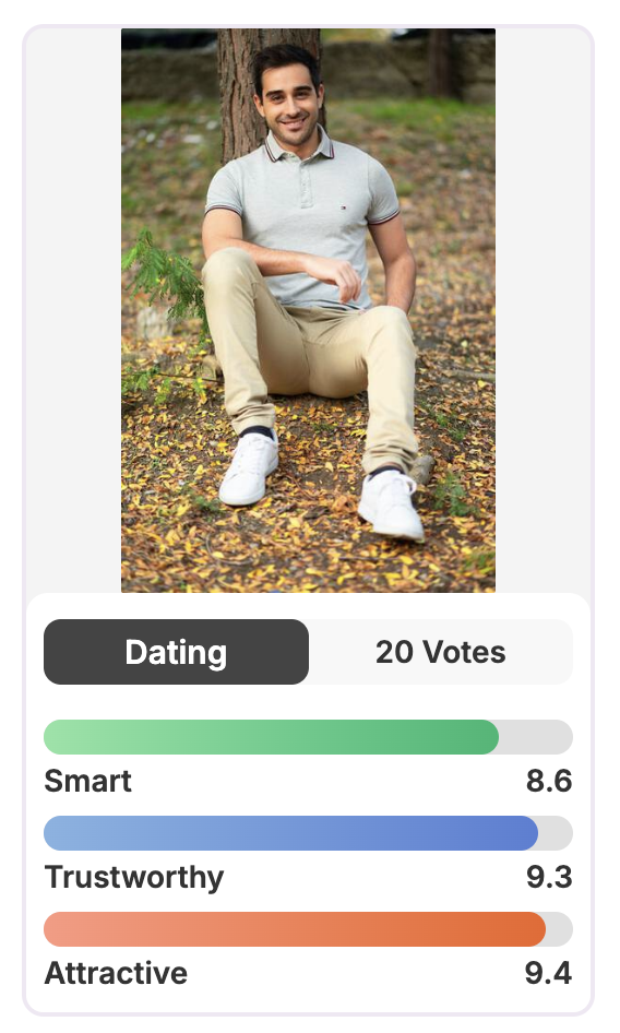 Cliente - Attractive 9.4