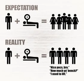 fare più panca ti farà attrarre solo uomini