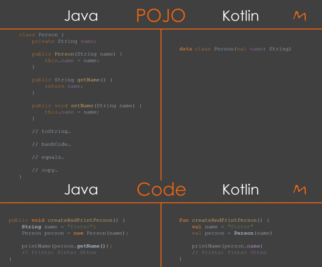 differenza di un data class tra java e kotlin