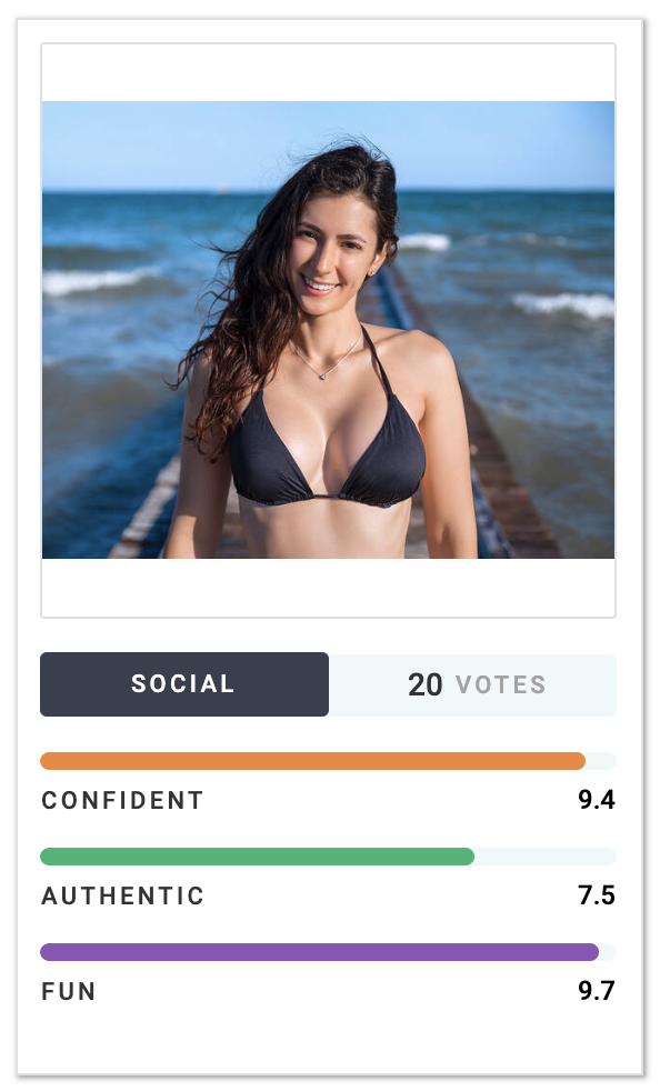 risultati sui social della foto di Beatrice