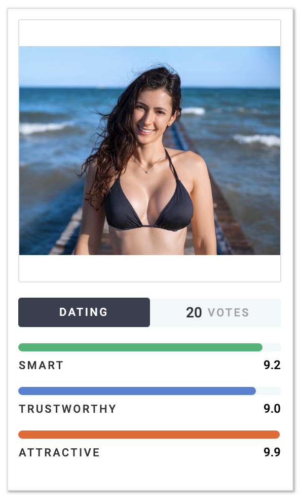 risultati sul dating della foto di Beatrice