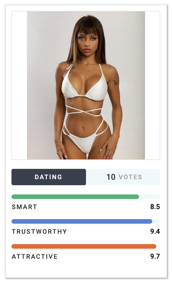 voti della seconda foto della seconda influencer