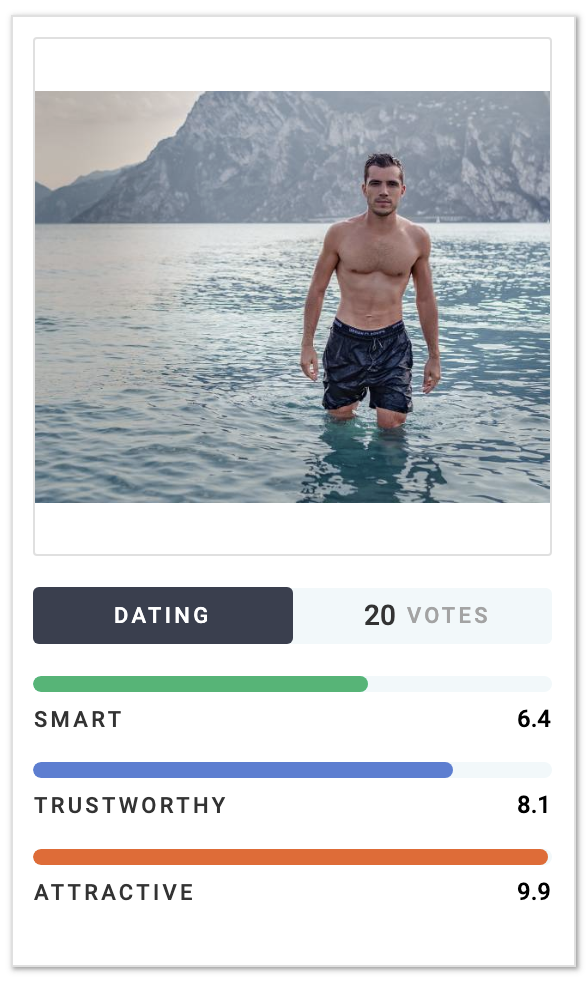 io che faccio 9.9 con una foto del fisico