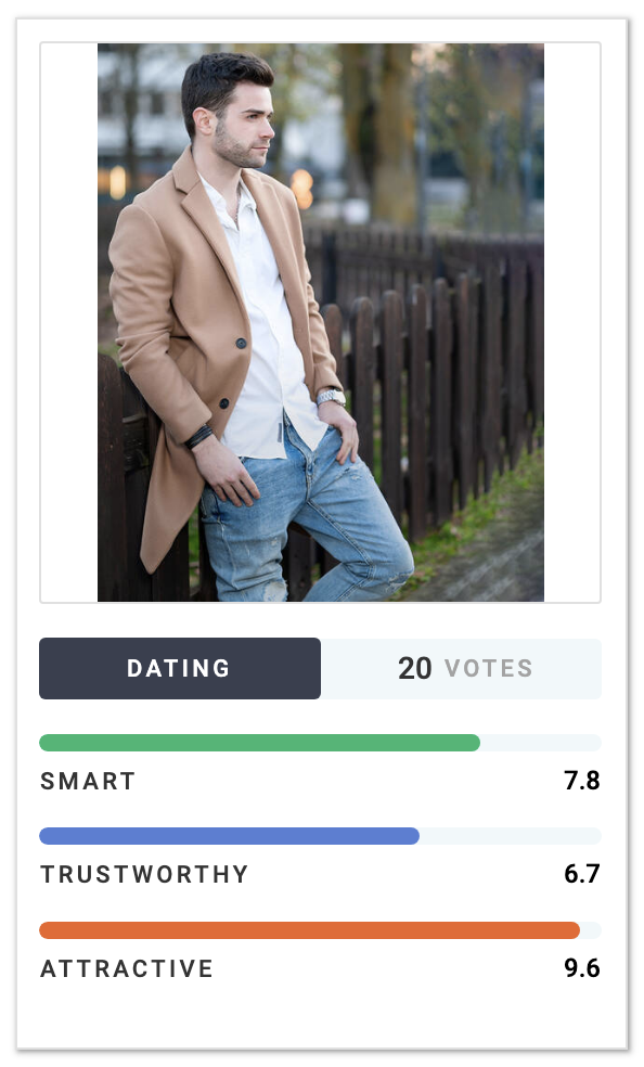 foto di Mike venuta bene di lato