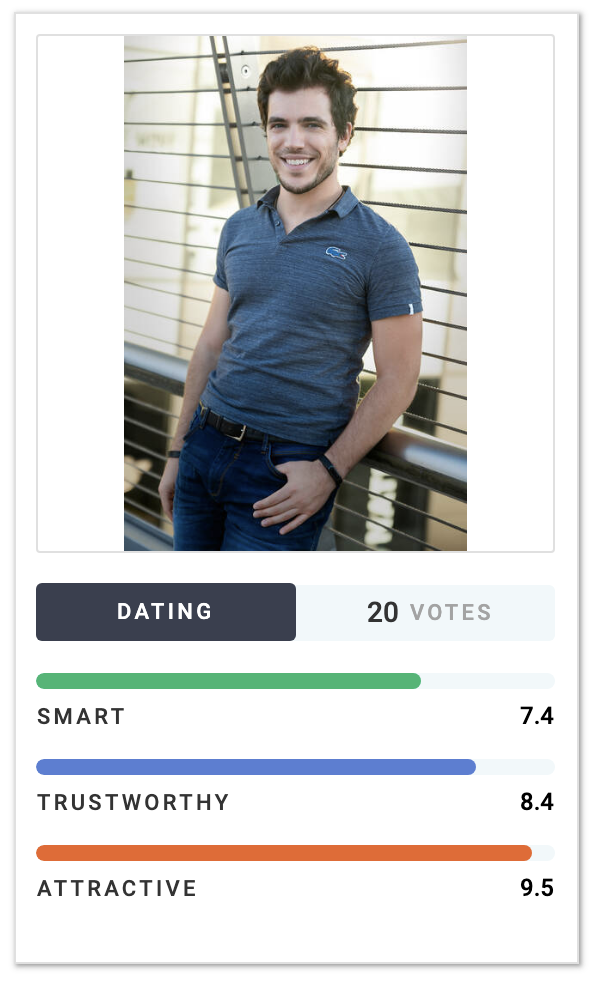 foto sorridente da grasso