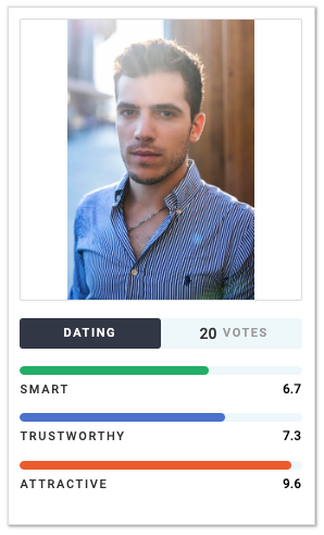 foto serio bad boy in camicia