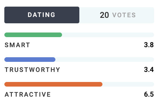 bodybuilder risultato 1