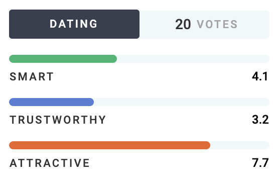 bodybuilder risultato 2