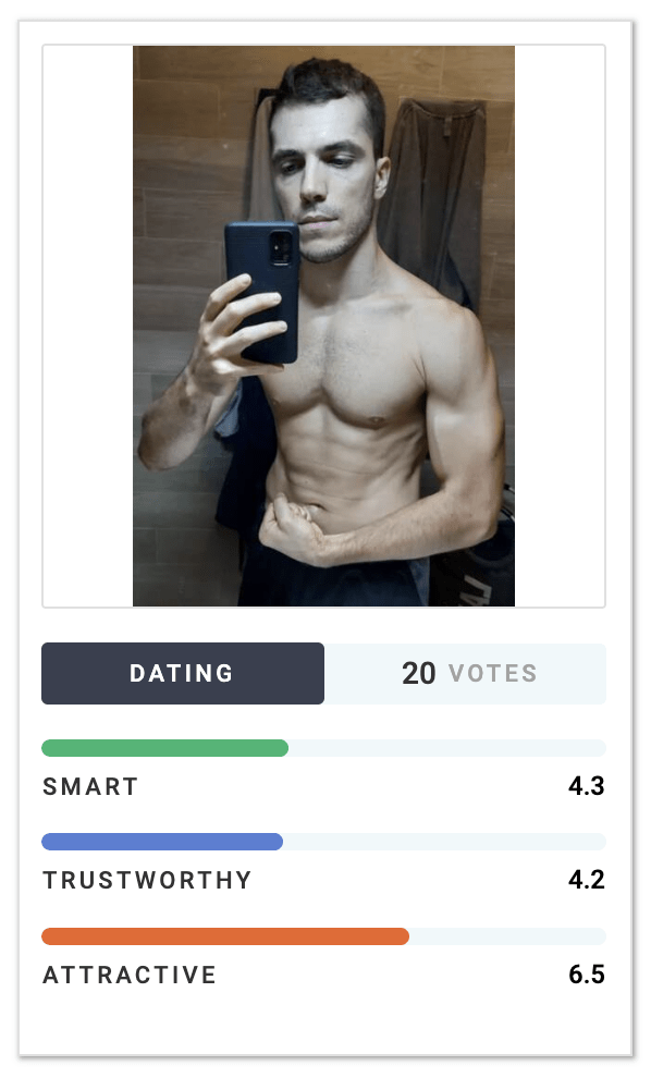 foto che flexo in bagno con statistiche