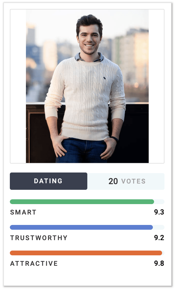 è normale che se sei molto alto su tutto qualifichi e vieni qualificato rapidamente