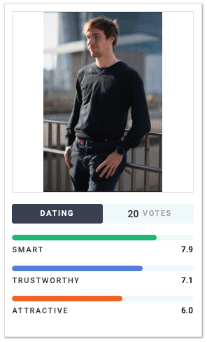 trasformazione all'ultimo workshop