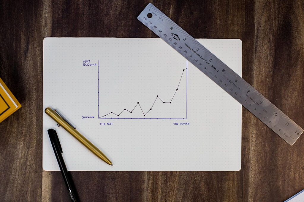 la prima legge della produttività